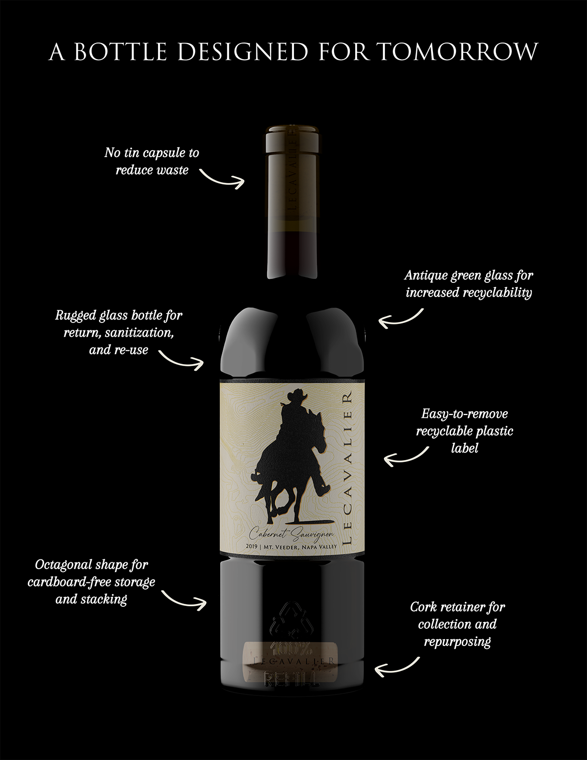 Lecavalier Bottle Highlights